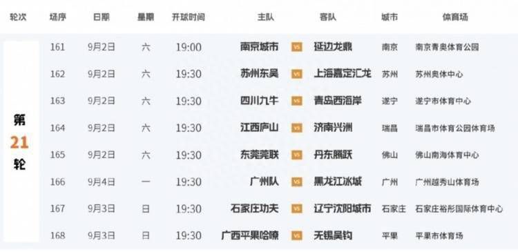 国产区在线观看